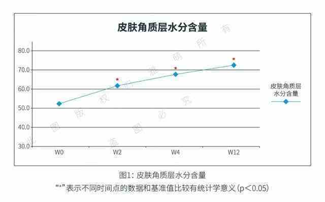 射频美容仪效果如何（射频美容仪真的香） 第17张