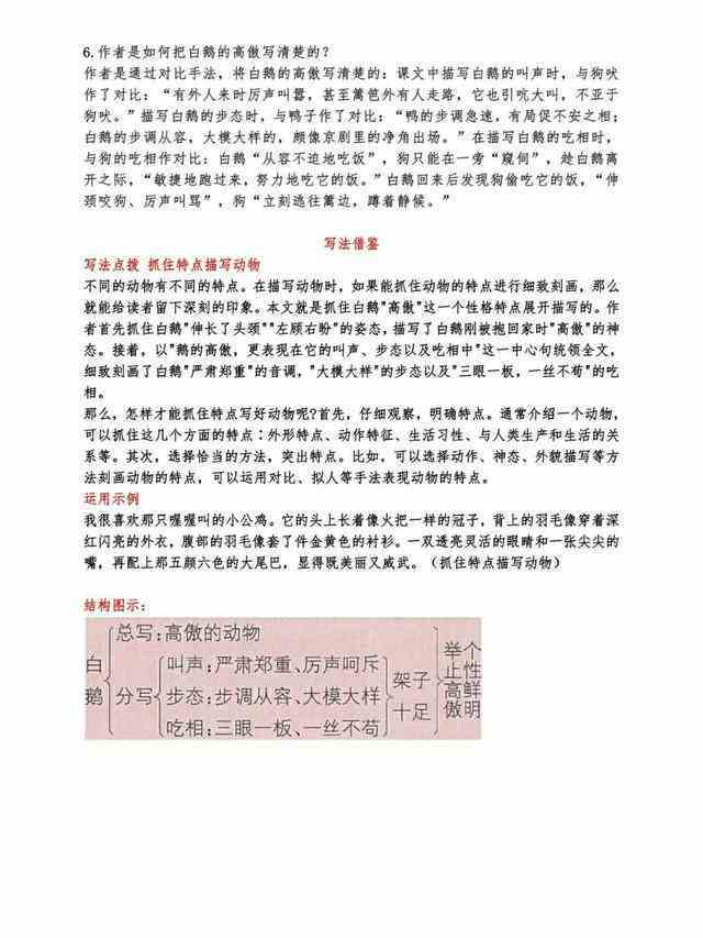 四年级下册15白鹅语文预习（四年级语文下册十五课白鹅课文笔记和知识点） 第9张