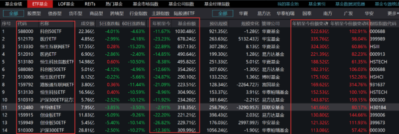 【揭秘】qq华夏经验表：3大亮点让你成为投资高手 第2张