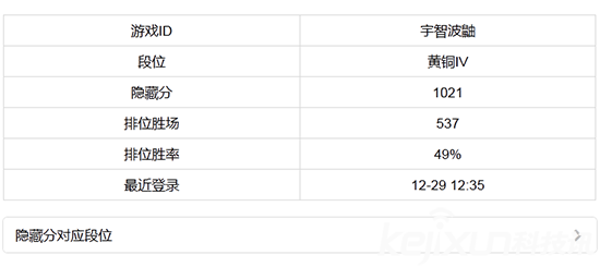 lol隐藏分查询入口打不开 第4张