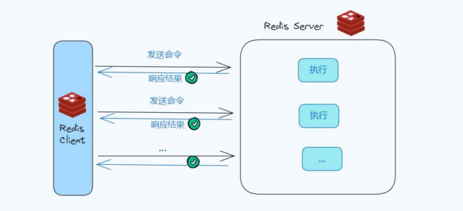 批量执行Redis命令的四种方式 第3张