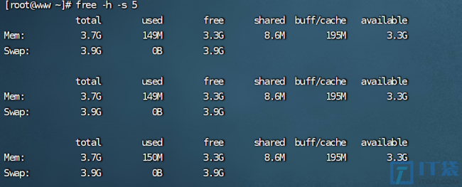 Linux查看内存使用情况的命令有哪些 第3张