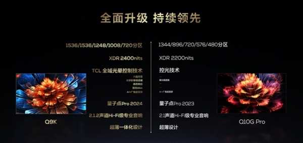 2024年最值得买的Mini LED电视！TCL Q9K发布：首发4199元起 第2张