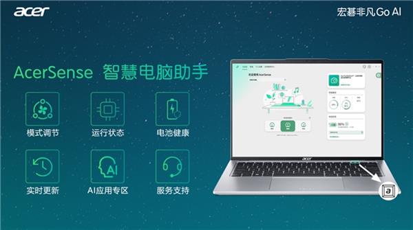  一文看懂为什么你的第一台AI电脑应该选择宏碁非凡Go AI！ 第3张