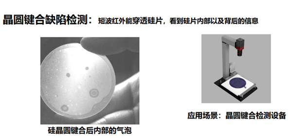 光谷实验室攻克短波红外成像芯片新技术：成本降至百分之一 第9张