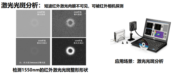 光谷实验室攻克短波红外成像芯片新技术：成本降至百分之一 第10张