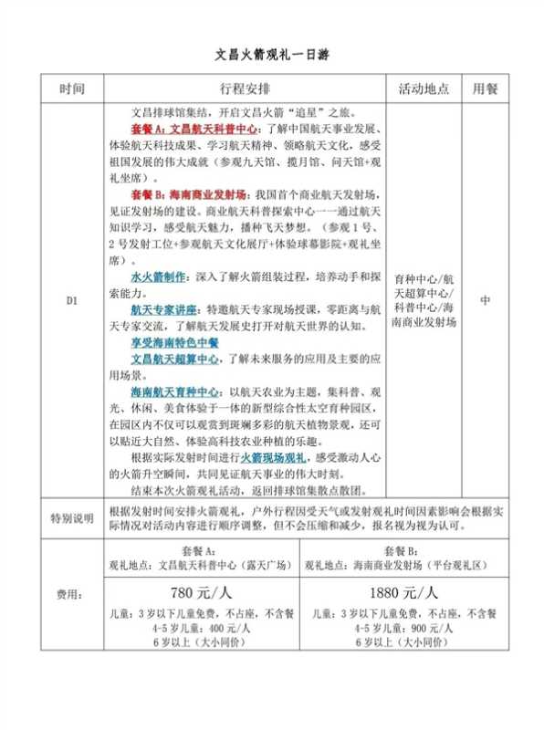 我国鹊桥二号中继卫星预计本月中旬发射：实现地月通信！ 第4张