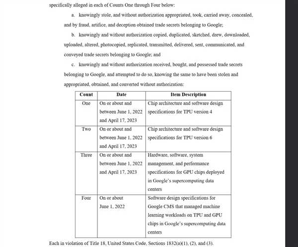 中国工程师被指盗窃Google TPU/GPU机密：最高可判10年、罚720万 第2张