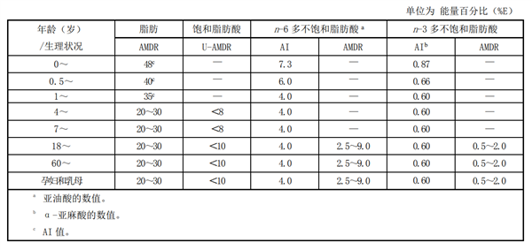 春天来了 野菜界的“顶流”你知道吗 第2张