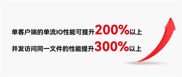 天翼云并行文件服务HPFS助力企业构建更高效的大型模型训练平台 第2张