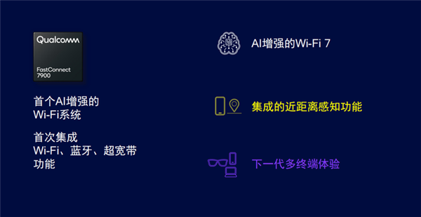 从骁龙X80到AI Hub软硬全布局 高通开启万物智能时代 第7张