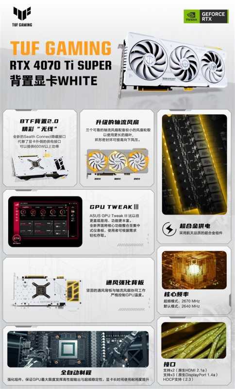 “无线”造就潜能无限！TUF GAMING 4070Ti SUPER WHITE背置显卡上市 第2张