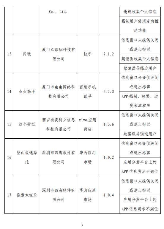 侵害用户权益！工信部通报62款App：怪兽充电、茶百道在列 第5张