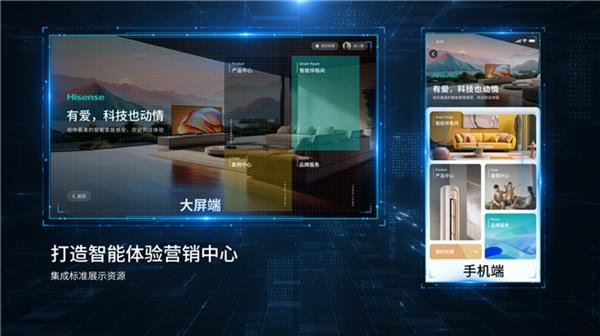 海信聚好看携聚云境门店亮相AWE 智慧门店还可以这样玩 第4张