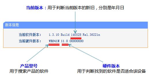 传统路由器怎么升级? TP-LINK传统路由器界面的升级方法 第14张