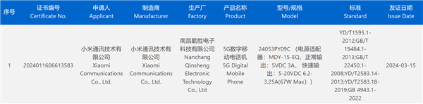 最强Civi来了！小米Civi 4系列获认证：支持67W快充 第1张