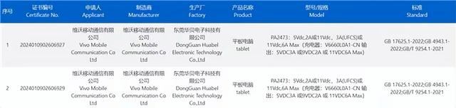 vivo Pad3平板跑分库曝光! 天玑9300芯片+16GB内存 第6张