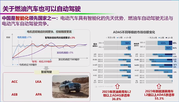 自燃率高、西方设下的陷阱 院士回应新能源汽车6大质疑 第7张