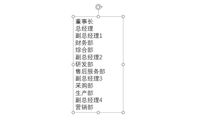 这么复杂的组织架构图居然要用ppt画? ppt做组织架构模板的技巧 第3张