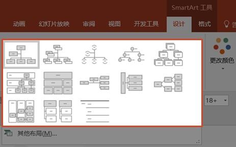 这么复杂的组织架构图居然要用ppt画? ppt做组织架构模板的技巧 第13张