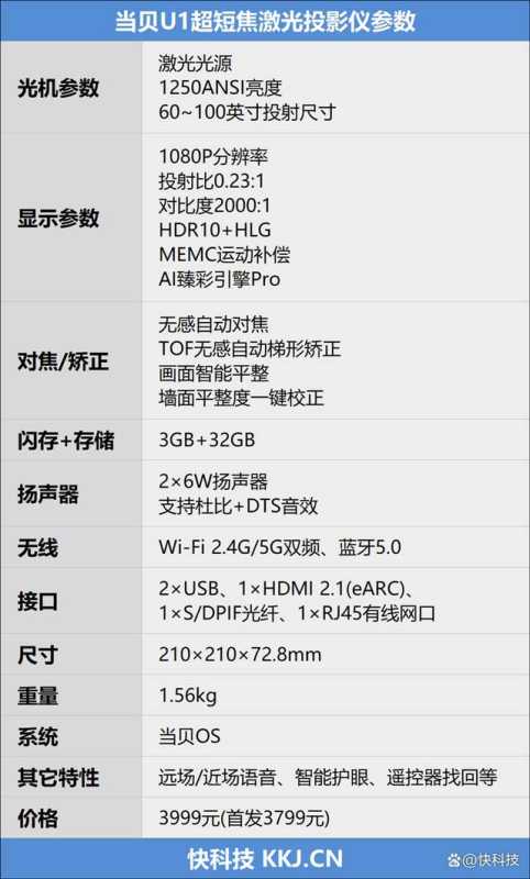 当贝U1投影仪值得购买吗? 超短焦激光投影仪当贝U1评测