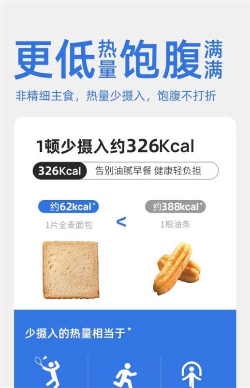 0脂肪0蔗糖：舌里全麦面包2斤40片到手14.9元 第15张