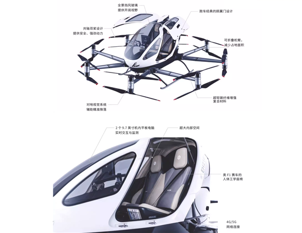 科幻成现实！全球首台国产自研“空中的士”开售：239万元 第3张
