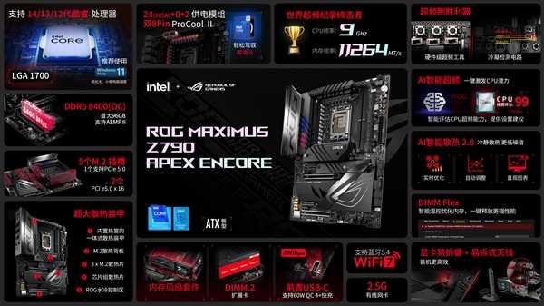 9117.75MHz！ROG Z790 APEX ENCORE主板再创超频纪录 第2张