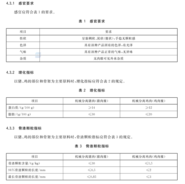 把淀粉肠干“塌房”的鸡骨泥：可能你已经吃一辈子了 第14张