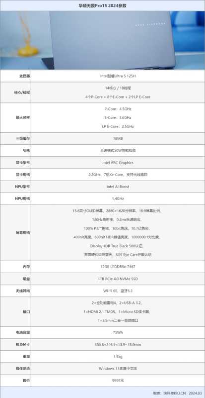 高颜值AI超薄本典范！华硕无畏Pro15 2024评测：OLED+酷睿Ultra 5同价位无对手 第2张