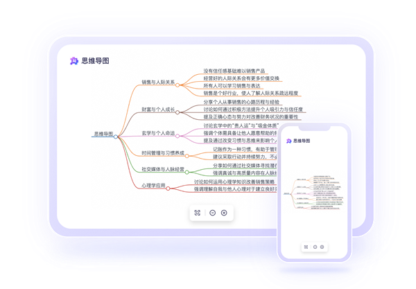 音视频AI神器“通义听悟”重磅升级：超长视频自由问 还会做思维导图！ 第3张