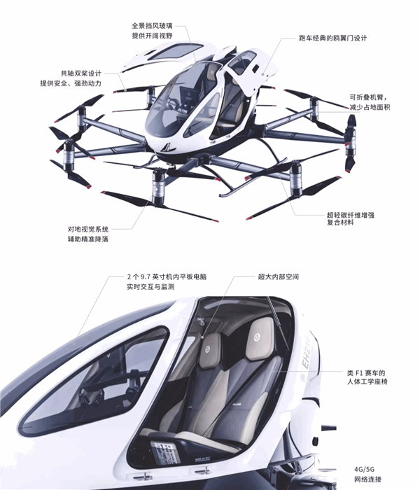 239万元能直接淘宝下单“飞行汽车”么 亿航智能回应 第4张