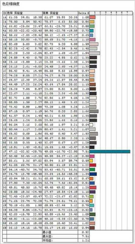 三风扇方向对了! 雷神猎刃16 2024游戏本详细评测 第45张