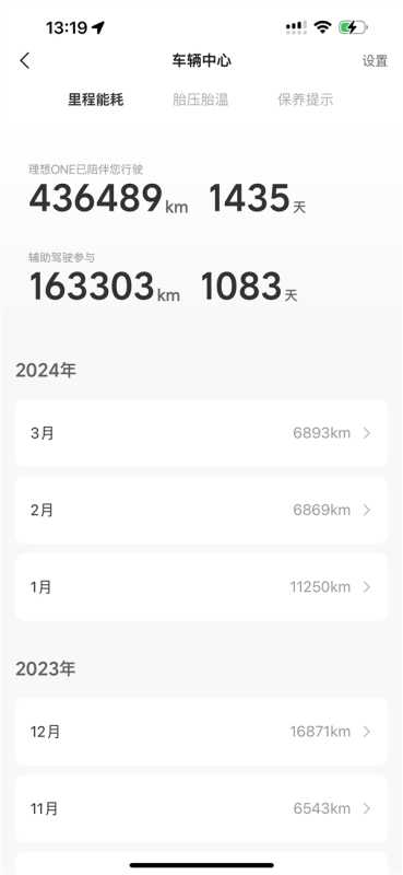 43万公里！全网里程第一理想ONE车主发用车报告：没出什么大问题 第3张