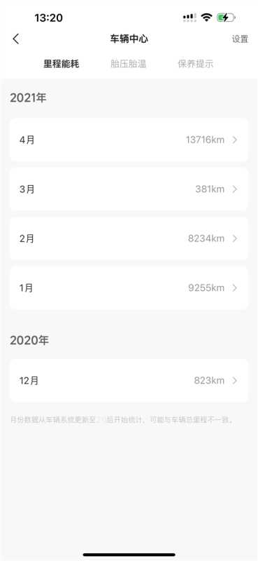 43万公里！全网里程第一理想ONE车主发用车报告：没出什么大问题 第8张