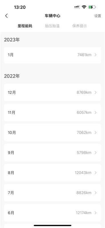 43万公里！全网里程第一理想ONE车主发用车报告：没出什么大问题 第5张