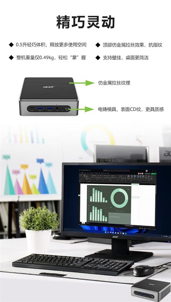 以前被视为小众的MINI PC最近为什么这么火 第6张