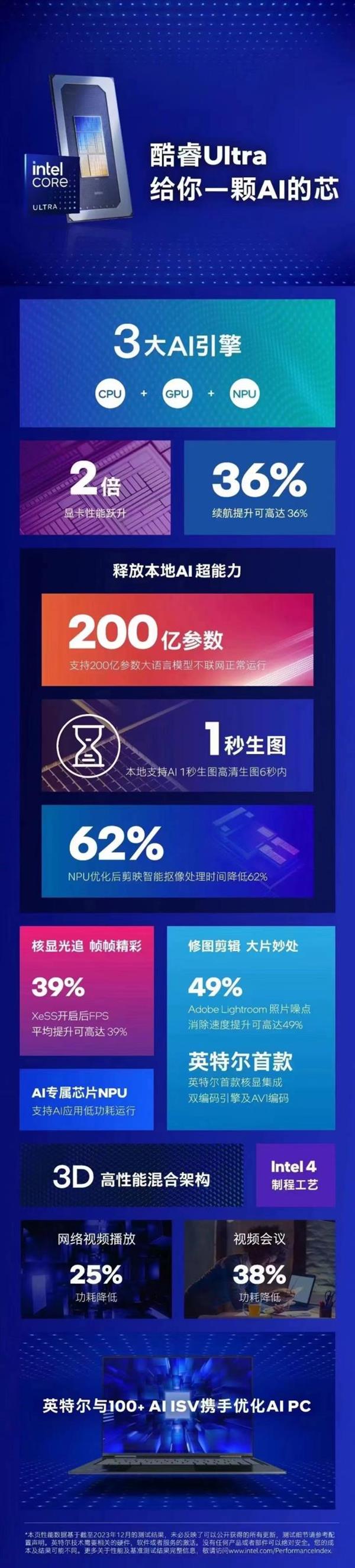 以前被视为小众的MINI PC最近为什么这么火 第10张