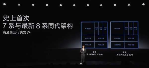 一加Ace 3V全球首发骁龙7+ Gen3：号称“小8 Gen3” 中端性能天花板 第3张