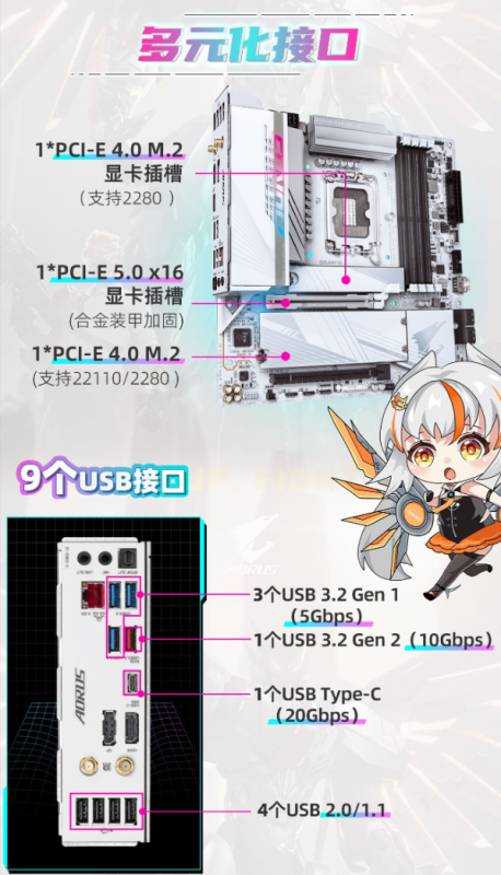 龙年装新机，纯白海景房必买高颜值主板B760M 冰雕X 第3张