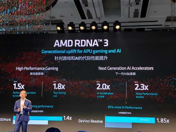 AMD官宣RDNA3+ GPU架构！Zen5的完美搭档 第5张