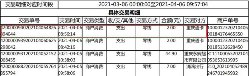 微信查岗功能怎么使用? 微信查岗新技巧一查一个准 第4张