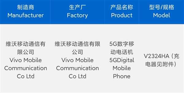 首发天玑9300+联发科最强芯片！vivo X100s Pro入网 第1张