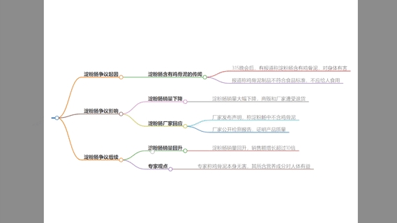 到底是什么浏览器 让我在里面泡了一整天 第6张