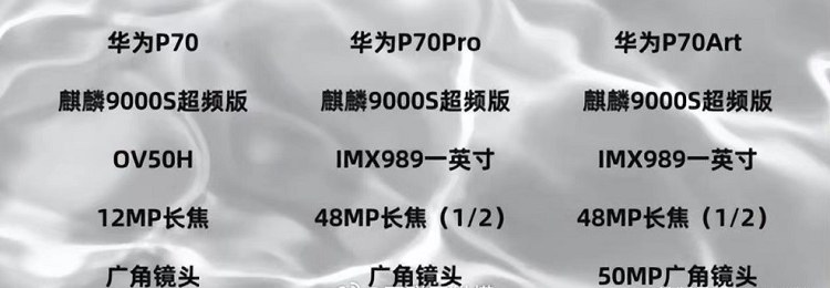 华为P70全面曝光，重要性超过Mate系列！(华为p70全面曝光怎么关) 第6张