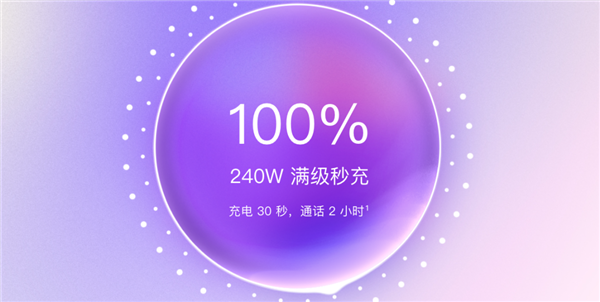 1999！6000nit超亮屏+小8Gen3 千元机皇又换人 第5张