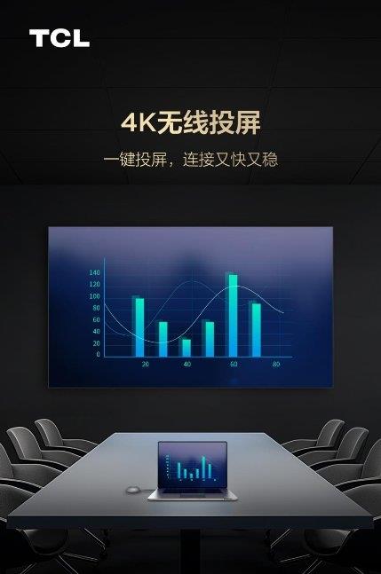 TCL将发布“办公智屏” 办公大屏行业迎来新神机 第2张