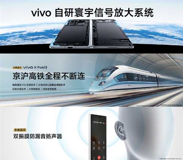 vivo X Fold3搭载自研寰宇信号放大系统：独家“通信五合一”技术 第2张