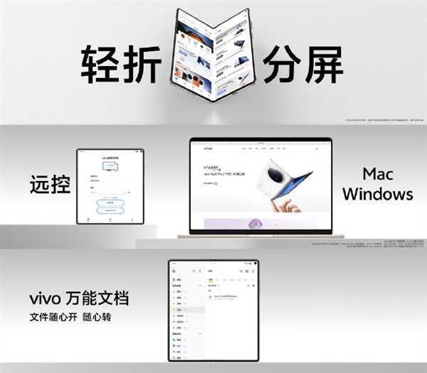 vivo X Fold3搭载自研寰宇信号放大系统：独家“通信五合一”技术 第3张