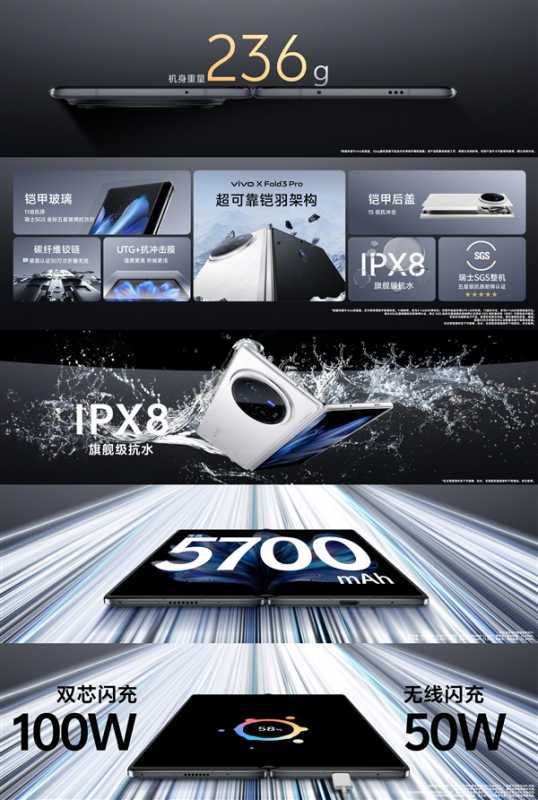 首款骁龙8 Gen3折叠屏！vivo X Fold3 Pro发布：9999元 第7张